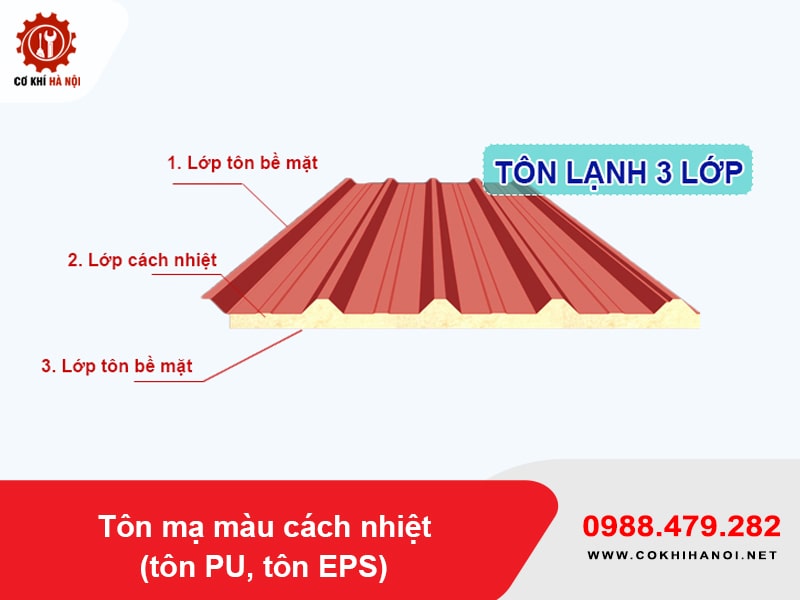 Tôn mạ màu cách nhiệt (tôn PU, tôn EPS)